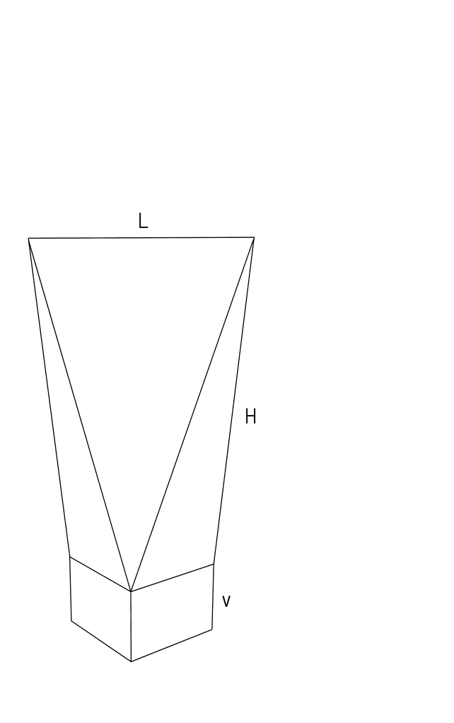 FEFCO 0851 3D view